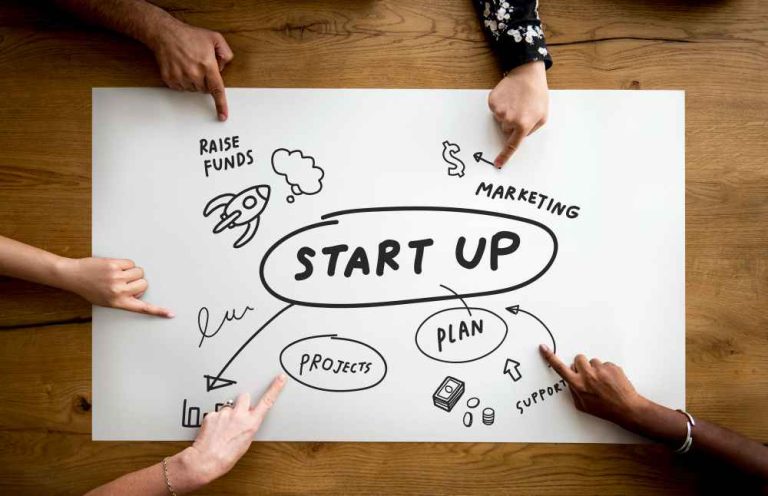 The Importance Of A Business Plan For A Startup